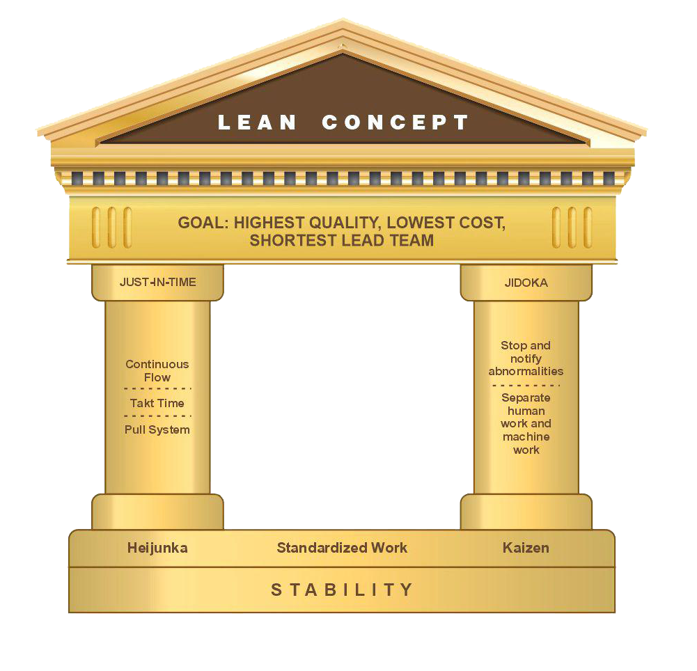 brand strategy consulting firms